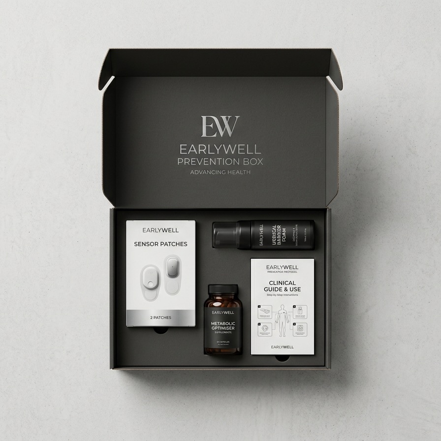EarlyWell Prevention Box
